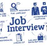 Asking the Right Interview Questions