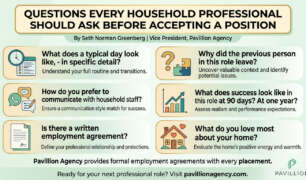 Questions Every Household Professional Should Ask Before Accepting a Position